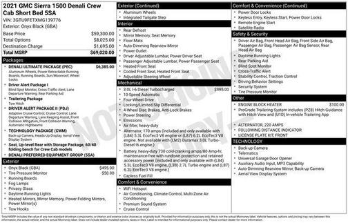 2021 GMC Sierra 1500 Denali