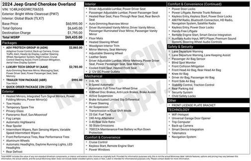 2024 Jeep Grand Cherokee Overland