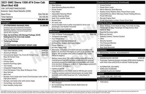 2021 GMC Sierra 1500 AT4