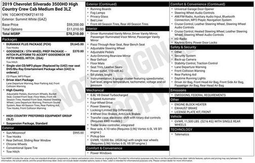 2019 Chevrolet Silverado 3500 High Country