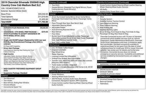 2019 Chevrolet Silverado 3500 High Country