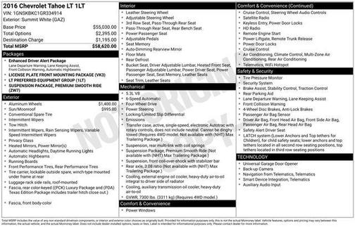 2016 Chevrolet Tahoe LT