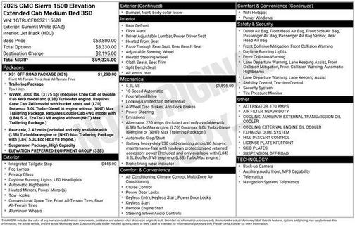 2025 GMC Sierra 1500 Elevation