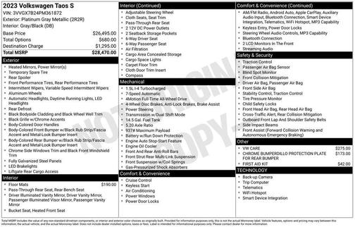 Platinum Gray Metallic 2023 Volkswagen Taos 1.5T S