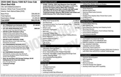 White Frost 2020 GMC Sierra 1500 SLT