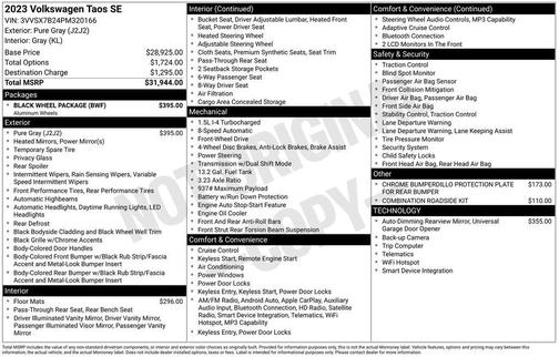 Pure Gray 2023 Volkswagen Taos 1.5T SE