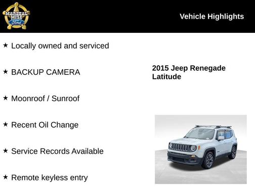 2015 Jeep Renegade Latitude