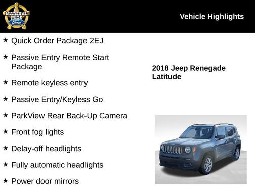 2018 Jeep Renegade Latitude