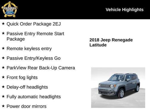 2018 Jeep Renegade Latitude