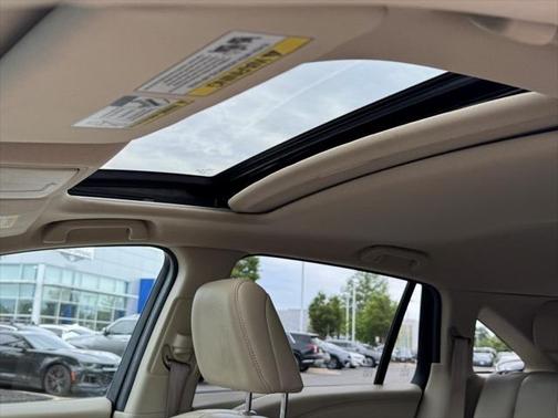 2015 Acura RDX Technology Package