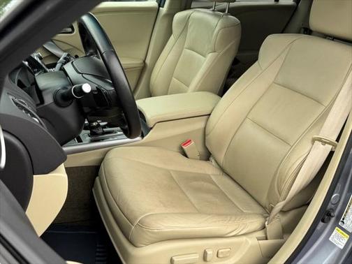 2015 Acura RDX Technology Package