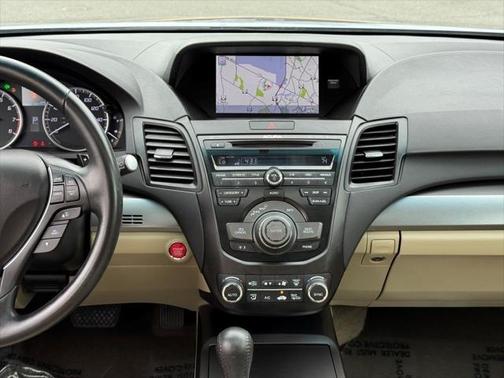 2015 Acura RDX Technology Package