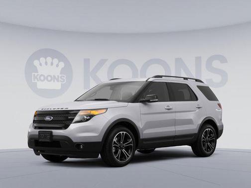 2015 Ford Explorer Base