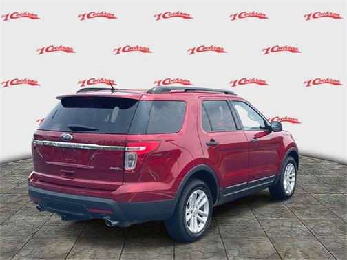 2015 Ford Explorer Base