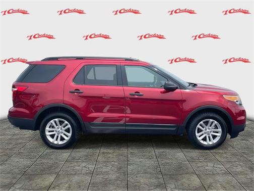 2015 Ford Explorer Base