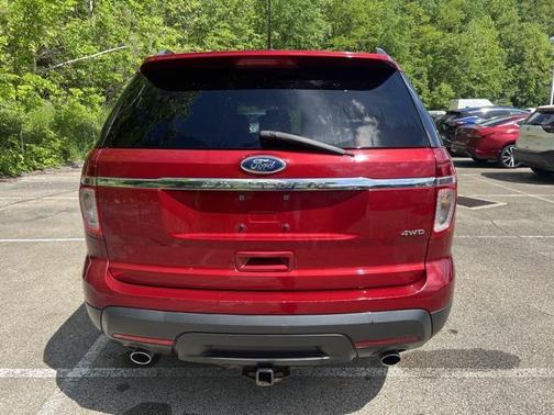 2015 Ford Explorer Base