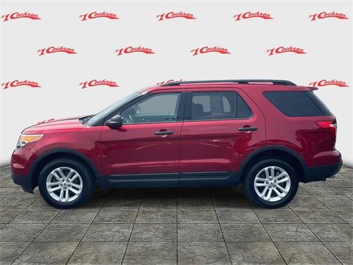 2015 Ford Explorer Base