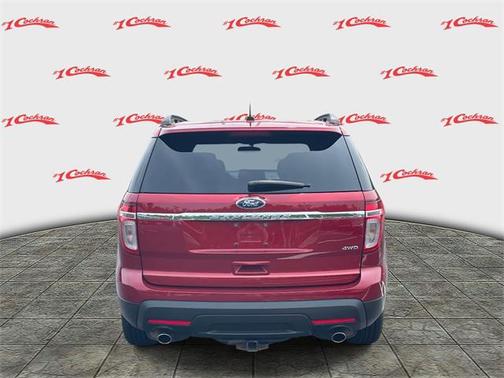 2015 Ford Explorer Base