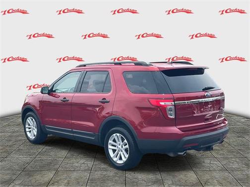 2015 Ford Explorer Base