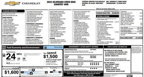 2022 Chevrolet Silverado 1500 High Country
