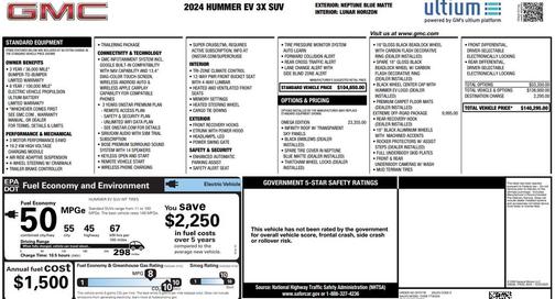 2024 GMC HUMMER EV SUV 3X