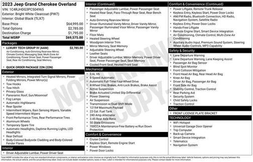 2023 Jeep Grand Cherokee Overland