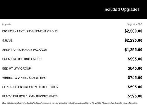 2021 RAM 1500 Big Horn