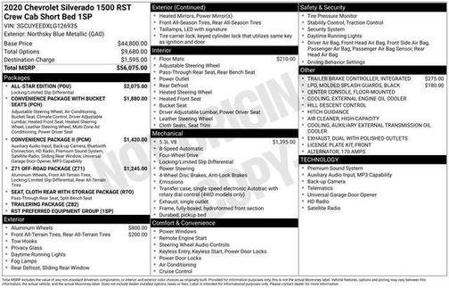 2020 Chevrolet Silverado 1500 RST