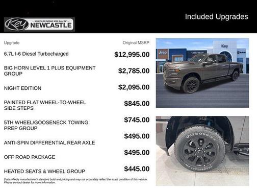 Granite Crystal Clearcoat Metallic 2026 RAM 2500 Big Horn