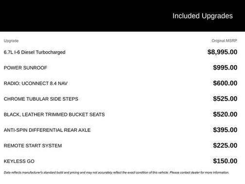 2016 RAM 2500 Laramie