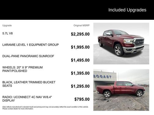 2021 RAM 1500 Laramie