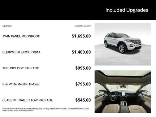 2022 Ford Explorer Platinum