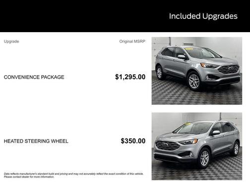 Iconic Silver Metallic 2022 Ford Edge SEL