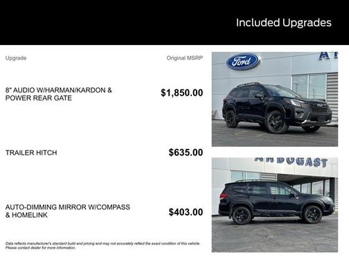 2023 Subaru Forester Wilderness