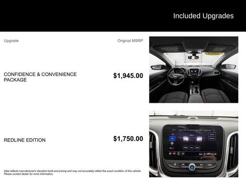 2019 Chevrolet Equinox 1LT