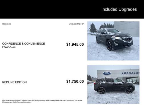 2019 Chevrolet Equinox 1LT