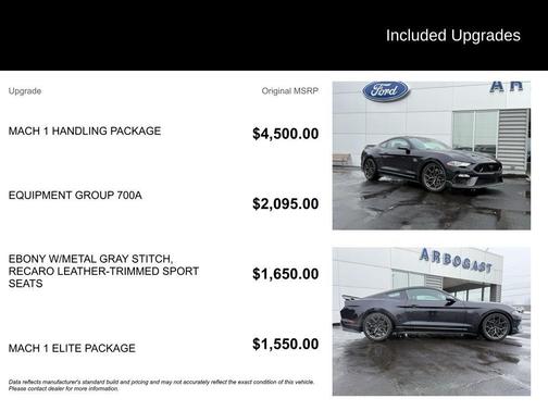 2023 Ford Mustang Mach 1 Fastback