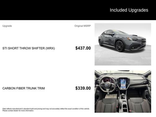 2024 Subaru WRX Premium