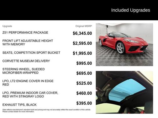 2023 Chevrolet Corvette Stingray w/2LT