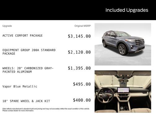 2026 Ford Explorer Active