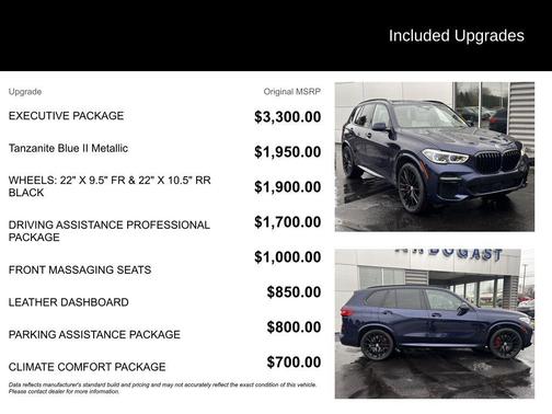 Tanzanite Blue II Metallic 2022 BMW X5 M50i