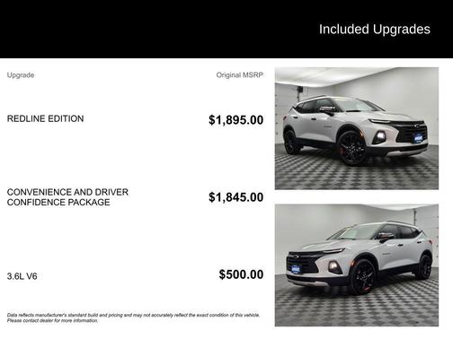 Silver Ice Metallic 2020 Chevrolet Blazer 2LT