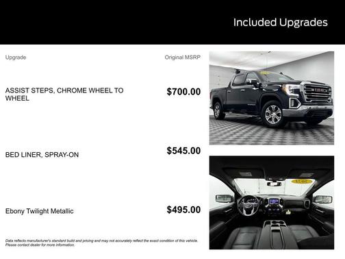 2021 GMC Sierra 1500 SLT