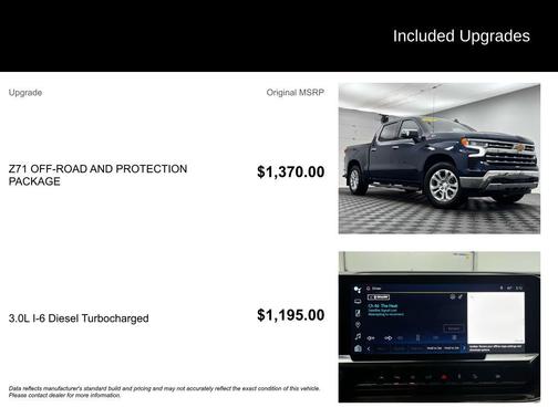 2022 Chevrolet Silverado 1500 LTZ