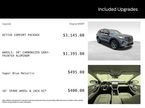 2026 Ford Explorer Active