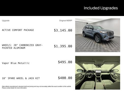 2026 Ford Explorer Active