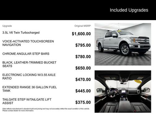 2019 Ford F-150 Lariat