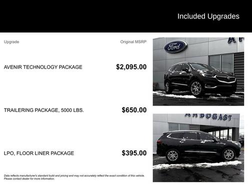 2020 Buick Enclave AWD Avenir