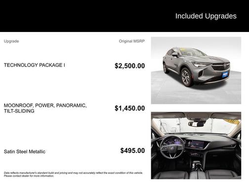 2022 Buick Envision AWD Essence