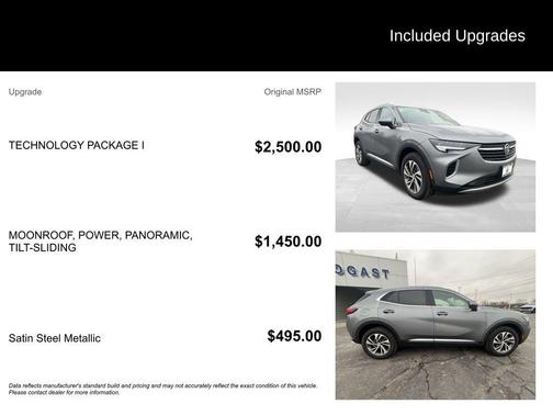 2022 Buick Envision AWD Essence